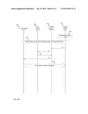 Routing a Call diagram and image