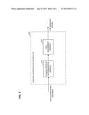 CARRIER AGGREGATION SCHEDULING BASED ON TRAFFIC CHARACTERISTICS AND CELL     CHARACTERISTICS diagram and image