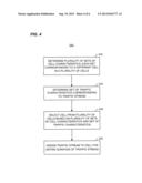 CARRIER AGGREGATION SCHEDULING BASED ON TRAFFIC CHARACTERISTICS AND CELL     CHARACTERISTICS diagram and image