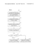 CARRIER AGGREGATION SCHEDULING BASED ON TRAFFIC CHARACTERISTICS AND CELL     CHARACTERISTICS diagram and image