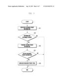 METHOD AND APPARATUS FOR CONTROLLING THE TRANSMISSION POWER OF A BASE     STATION IN A WIRELESS COMMUNICATION SYSTEM diagram and image