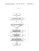 METHOD AND APPARATUS FOR CONTROLLING THE TRANSMISSION POWER OF A BASE     STATION IN A WIRELESS COMMUNICATION SYSTEM diagram and image