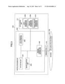 PATH CALCULATION METHOD diagram and image