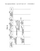 PATH CALCULATION METHOD diagram and image