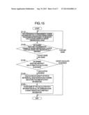 PATH CALCULATION METHOD diagram and image