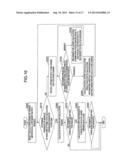 PATH CALCULATION METHOD diagram and image