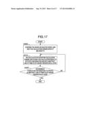 PATH CALCULATION METHOD diagram and image