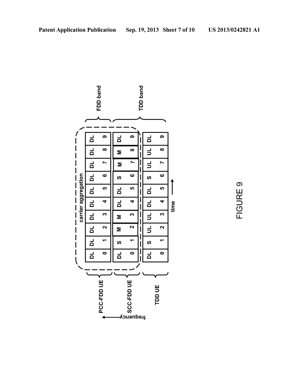 Apparatus and Method to Reduce Interference between Frequency-Division     Duplex and Time-Division Duplex Signals in a Communication System - diagram, schematic, and image 08