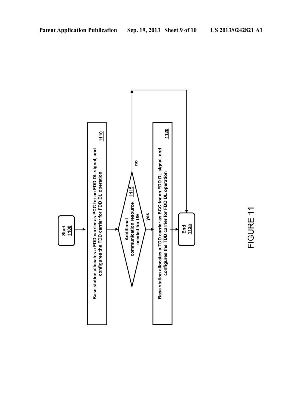 Apparatus and Method to Reduce Interference between Frequency-Division     Duplex and Time-Division Duplex Signals in a Communication System - diagram, schematic, and image 10