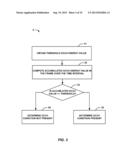 METHOD AND APPARATUS FOR DISCONTINUOUS RECEPTION IN USER EQUIPMENT FOR     POWER SAVINGS diagram and image