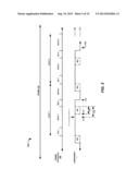 METHOD AND APPARATUS FOR DISCONTINUOUS RECEPTION IN USER EQUIPMENT FOR     POWER SAVINGS diagram and image