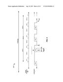 METHOD AND APPARATUS FOR DISCONTINUOUS RECEPTION IN USER EQUIPMENT FOR     POWER SAVINGS diagram and image