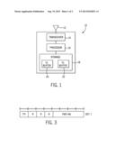 Client Initiated Idle Mode Transition diagram and image