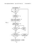 Client Initiated Idle Mode Transition diagram and image