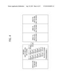 APPARATUS AND METHOD FOR CONTROLLING IN-DEVICE COEXISTENCE INTERFERENCE IN     WIRELESS COMMUNICATION SYSTEM diagram and image