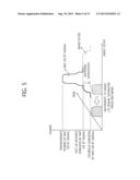 APPARATUS AND METHOD FOR CONTROLLING IN-DEVICE COEXISTENCE INTERFERENCE IN     WIRELESS COMMUNICATION SYSTEM diagram and image