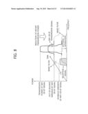 APPARATUS AND METHOD FOR CONTROLLING IN-DEVICE COEXISTENCE INTERFERENCE IN     WIRELESS COMMUNICATION SYSTEM diagram and image