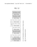 APPARATUS AND METHOD FOR CONTROLLING IN-DEVICE COEXISTENCE INTERFERENCE IN     WIRELESS COMMUNICATION SYSTEM diagram and image