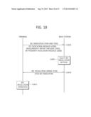 APPARATUS AND METHOD FOR CONTROLLING IN-DEVICE COEXISTENCE INTERFERENCE IN     WIRELESS COMMUNICATION SYSTEM diagram and image