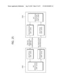 APPARATUS AND METHOD FOR CONTROLLING IN-DEVICE COEXISTENCE INTERFERENCE IN     WIRELESS COMMUNICATION SYSTEM diagram and image