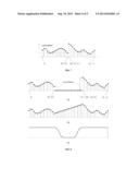 Channel Feedback In OFDM Systems diagram and image