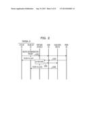 WIRELESS COMMUNICATION SYSTEM, BASE STATION, AND TERMINAL diagram and image