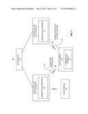 ACCESS POINT COMMUNICATION BASED ON UPLINK TRANSMISSION diagram and image