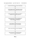 ACCESS POINT COMMUNICATION BASED ON UPLINK TRANSMISSION diagram and image