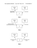 ACCESS POINT COMMUNICATION BASED ON UPLINK TRANSMISSION diagram and image