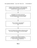 ACCESS POINT COMMUNICATION BASED ON UPLINK TRANSMISSION diagram and image