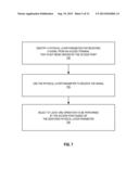 ACCESS POINT COMMUNICATION BASED ON UPLINK TRANSMISSION diagram and image