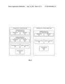 ACCESS POINT COMMUNICATION BASED ON UPLINK TRANSMISSION diagram and image