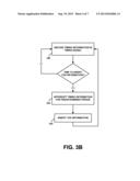 Subcarrier Signal for Synchronization in Macro Network diagram and image