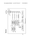 Subcarrier Signal for Synchronization in Macro Network diagram and image