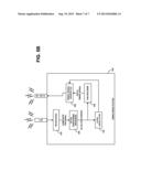 Subcarrier Signal for Synchronization in Macro Network diagram and image