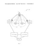 MOBILITY ACROSS SATELLITE BEAMS USING L2 CONNECTIVITY diagram and image