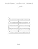 MOBILITY ACROSS SATELLITE BEAMS USING L2 CONNECTIVITY diagram and image