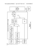 FIRMWARE PROCESSING FOR DOWNLINK F-DPCH diagram and image