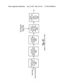 FIRMWARE PROCESSING FOR DOWNLINK F-DPCH diagram and image