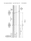 PHYSICAL UPLINK SHARED CHANNEL (PUSCH) TRANSMISSION TIME INTERVAL (TTI)     BUNDLING diagram and image