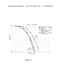 PHYSICAL UPLINK SHARED CHANNEL (PUSCH) TRANSMISSION TIME INTERVAL (TTI)     BUNDLING diagram and image