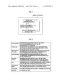 MOBILE COMMUNICATION METHOD, MOBILE STATION, AND RADIO BASE STATION diagram and image