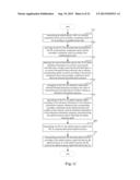 METHOD FOR TRANSMITTING UPLINK RESPONSE SIGNAL, TERMINAL EQUIPMENT AND     BASE STATION diagram and image