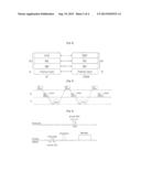 METHOD FOR TRANSMITTING RESPONSE INFORMATION IN MOBILE COMMUNICATIONS     SYSTEM diagram and image