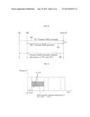 METHOD FOR TRANSMITTING RESPONSE INFORMATION IN MOBILE COMMUNICATIONS     SYSTEM diagram and image