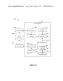SCHEDULING WITH REVERSE DIRECTION GRANT IN WIRELESS COMMUNICATION SYSTEMS diagram and image