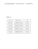 COMMUNICATION CONTROL METHOD, COMMUNICATION NODE, AND MOBILE NODE diagram and image