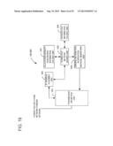 COMMUNICATION CONTROL METHOD, COMMUNICATION NODE, AND MOBILE NODE diagram and image