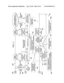 Method and Apparatus for Avoiding In-Device Coexistence Interference diagram and image