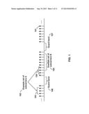 Random Access Preamble Transmission diagram and image